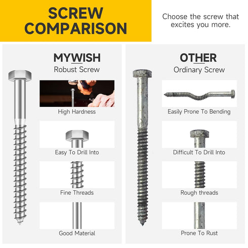 (12Sets) 5/16" x 2" Heavy Duty Hex Head Lag Bolts with Washers, 304 Stainless Steel Wood Screws, Partial Thread Bright