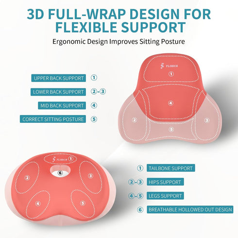 FLORICH Seat Cushion Lumbar Support Pillow for Office Chair, Car Lower Back Support, Ergonomic Desk Chair Pillow