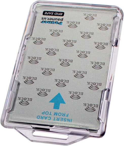 RFID Blocking ID Badge Holder for 2 Cards, Safe CAC Card Protector for TWIC, PIV Credentials, HSPD 12, Smart Card