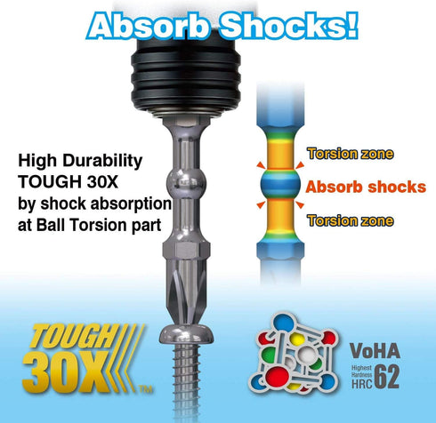 52PCS SET IMPACT BALL Torsion Bit