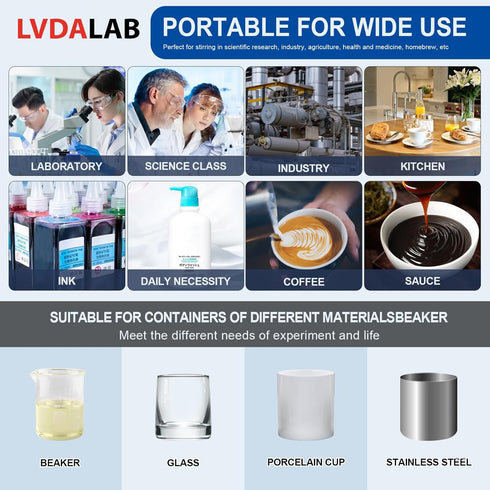 2200RPM LCD Digital Magnetic Stirrer with 2 Stir Bars, 3000ml Stainless Steel Mixer, Low Noise (No Heating)