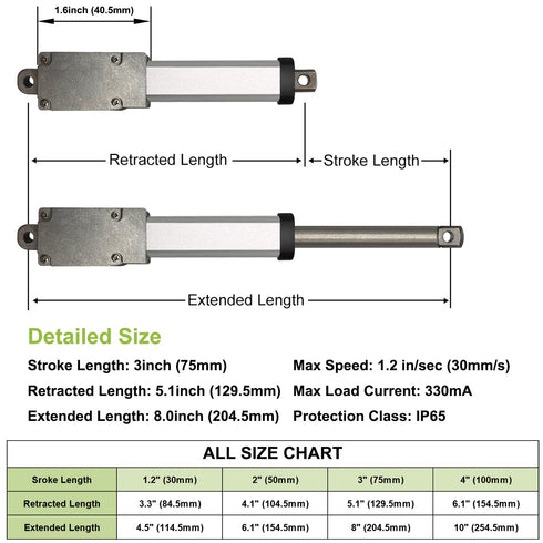 3" 12V 32N/7.2lb 1.2"/sec UYGALAXY Stroke Micro Electric Linear Actuator - Speed Mini Waterproof Metal Mini Motion
