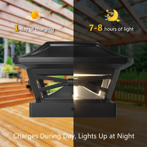 Davinci Lighting Renaissance Solar Outdoor Post Cap Lights, Bright LED Light, Includes Bases for 4x4 5x5 6x6 Posts,