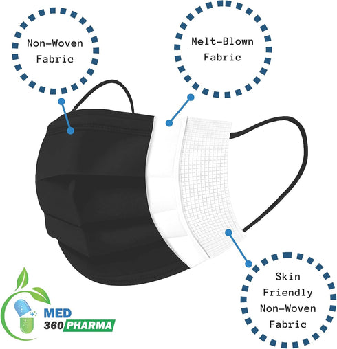 300 Pack 3 Black Ply Disposable Face Mask, Breathable Non Woven Layers Soft Earloop, Comfortable Fit for Adults Daily