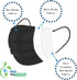 300 Pack 3 Black Ply Disposable Face Mask, Breathable Non Woven Layers Soft Earloop, Comfortable Fit for Adults Daily