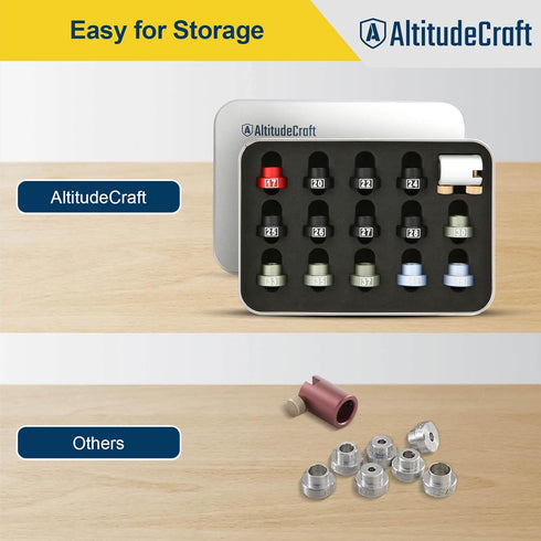 Bullet Comparator Kit with 14 Inserts, Universal Fit for .17 to .45 Calibers, Precision Reloading Supplies
