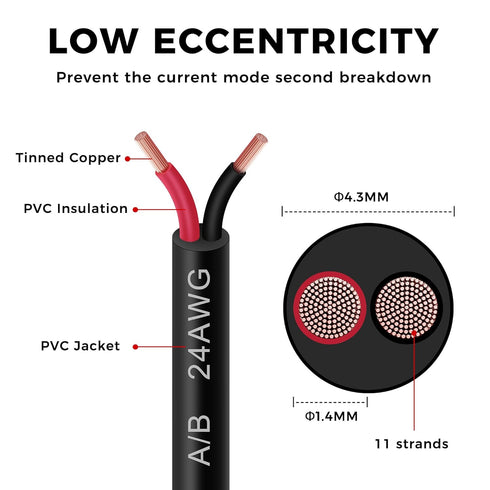 24/2 Gauge Electrical Wire 2 Conductor Extension Cable 25 Foot UL2464 Oxygen Free Stranded Tinned Copper Wire Low Voltage LED Cable for LED Lamps Automotive