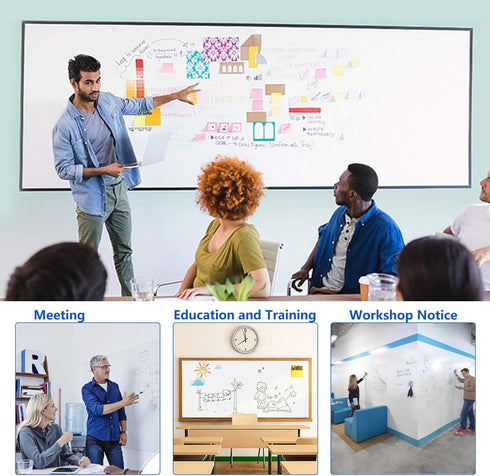 Magnetic White Board Paper, 40"x 20" Dry Erase Board Set for Wall with Marker, Eraser, and Magnets for Office