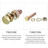 Hex Head Screws Bolts, Nuts, Flat & Lock Washers Kits (1/2-13x2") 4 Set, Carbon Steel Fully Threaded Machine Screws