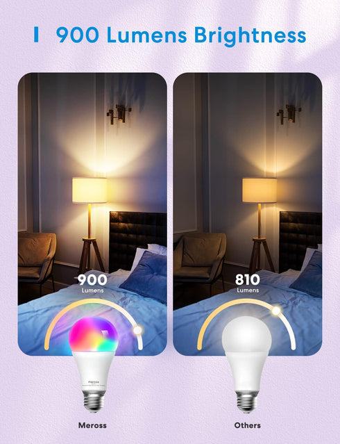 meross Smart LED Light Bulb, WiFi Compatible with Apple HomeKit, Alexa, Google Home, 2 Pack, 2700K-6500K