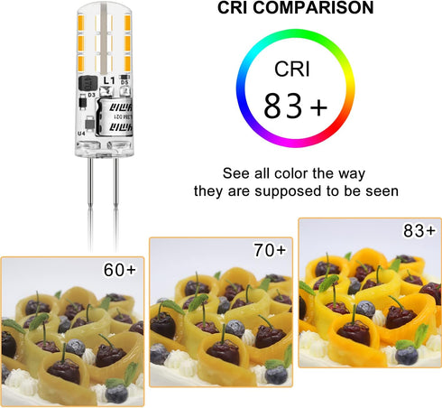 YUIIP G4 LED Bulb, 2W 10W 20W Halogen Replacement, AC/DC 12V G4 Bi-Pin Base, Warm White 3000K, 8 Pack