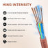 18/5 25FT 18 5 Thermostat Wire - Solid Copper Gauge Conductor Power Circuit Cable for Heating & air Conditioning