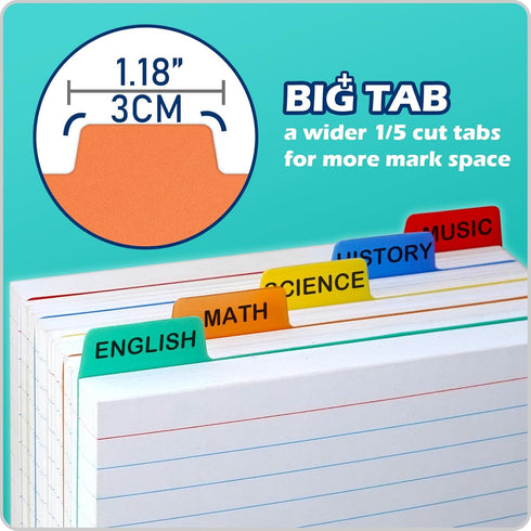 Olivo Plastic Index Card Dividers 3x5 Poly Set with 1/5 Cut Tabs for A-Z Alphabet, 30 Pack