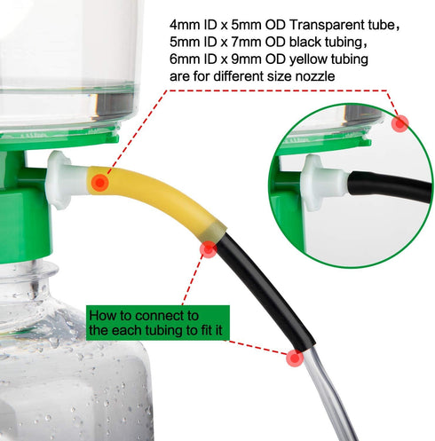 Laboratory Vacuum Filtration Pump for USA Market