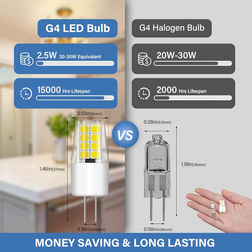 G4 Bulb, 10 Pack 12V Bulbs, 20W-30W T3 G4 Bulb, 6000K, 2.5W 250LM G4 TJOY Led Landscape Light Replacement Halogen