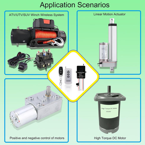 DC5-48V/10A Actuator,Winches,Shutter Doors,168 Waterproof Wireless Remote Forward Reverse Switch-Linear Actuator
