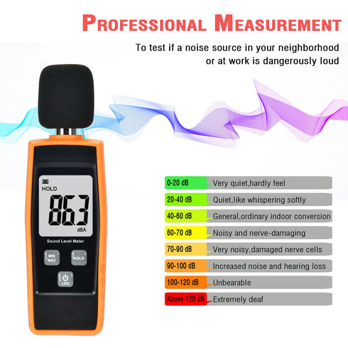 V-Resourcing Hand-Held Sound Level Meter, 30~130 dB Decibel Noise Tester with Backlight Digital LCD Display