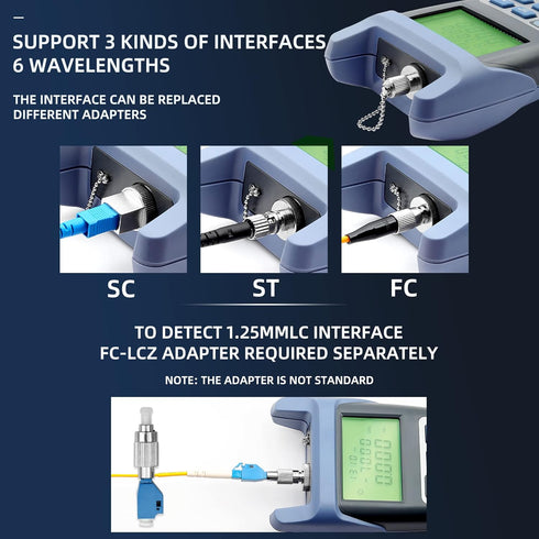 FTTH Fiber Optical Cable Tester Tool, Fiber Optic Power Meter for SC FC ST Connector Testing