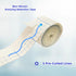 NBLEISHI Tape,3InchesX11Yards,Gentle CarePack 2Rolls Non-Woven Dressing Retention Adhesive Bandage, Hypoallergenic