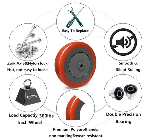 5" 1-1/4" 3/8" Red(4 Pack) Shopping Cart Wheel, Diameter X Width Polyurethane Wheel, Axle Diameter