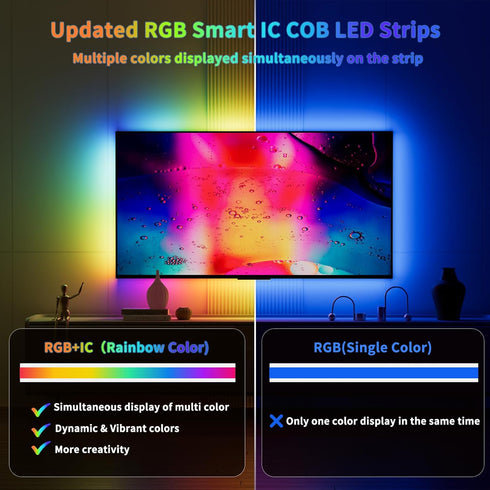 18ft 12V RGB Smart IC COB LED Strip Light Addressable Chasing Color LED Light Strip Multicolored Flexible RGB Lights