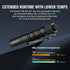 I3T 2 200 OLIGHT EOS Pocket EDC Flashlight, Lumens Compact Bright Handheld Flash Lights, Dual-Output Tail Switch