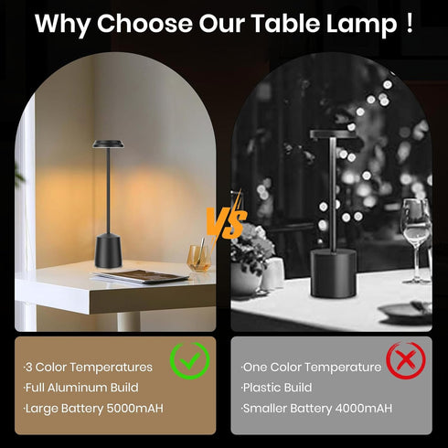 Set 2, 5000mAh 3 Dimming Aluminum LED Cordless Table Lamps of Portable Rechargeable Battery Operated Black Table Light