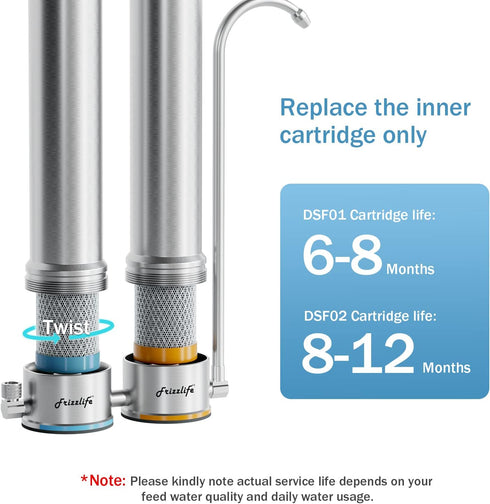 Frizzlife DSF01 Replacement Filter Cartridge for DS99 Countertop Stainless Steel Water Filter System