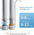 Frizzlife DSF01 Replacement Filter Cartridge for DS99 Countertop Stainless Steel Water Filter System