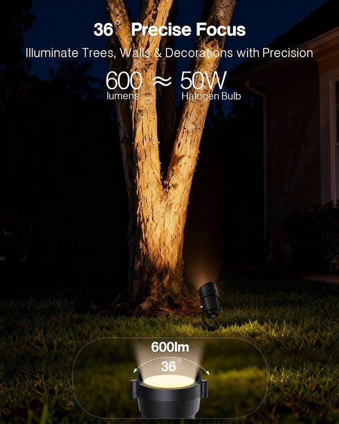 12W, 2900K 36 IP65 2 Packs HIBOITEC Plug in Outdoor Spotlight COB LED Landscape Lighting for Yard Trees & Garden, UL