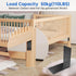 KOMOHOM 1.5"X3"X3" (15PCS) 2x2 I Bracket Angle Iron Galvanized Corner Bracket,L Brackets for Wood