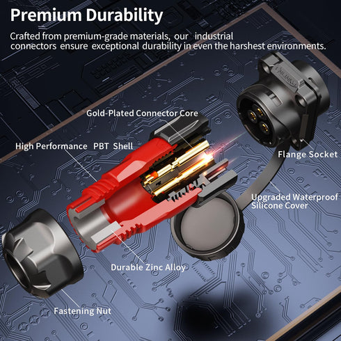 CNLINKO YM-20 5 PIN Waterproof Connector, IP68 Circular Quick Plugging Aviation Connector, PBT Plastic Shell