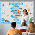 Travel The Map Bulletin Board Cutouts, Let The Adventure Begin, Motivational Sign for Kids, Blue Classroom Decor