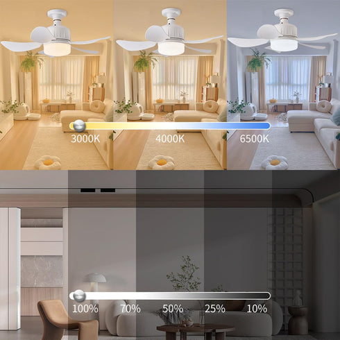 WUTGHUI Dimmable Bulb 3000K-6000K 3-Color E26/E27 Socket Fan Light with Remote Control, LED Fan Lighting, Base Socket