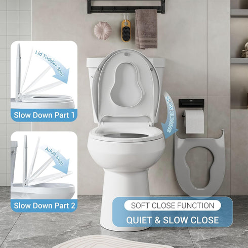 EcoExplorer Toilet Seat Cover,PP Round Toilet Seat With Toddler Seat Dual-Flip Soft-Close Lid & SecureLock Brass Bolts