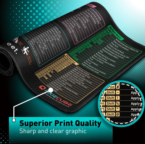 Pixiecube Excel Cheat Sheet Desk Pad | Excel Shortcut Keys Mouse Pad | Extended Large XL Gaming Mousepad | PC Office