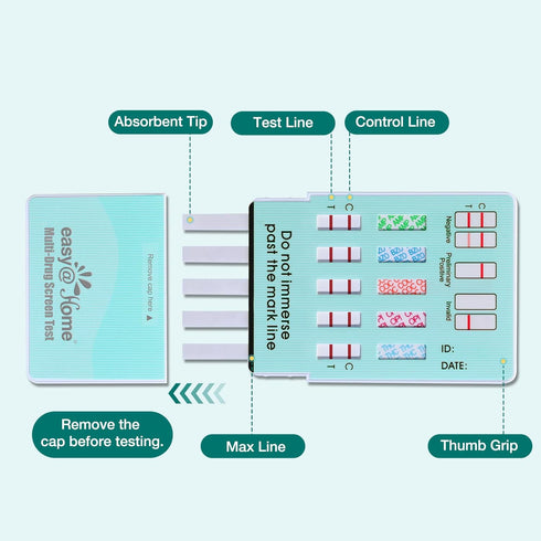 Easy@Home Urine Test Kit: Instant Result Home Use Quick Screen 5 Panel Kit (12 Pack)