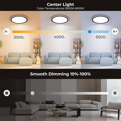 13in Dimmable 2000K, 3000K-6500K 24W BLNAN LED Flush Mount Ceiling Light Fixture with Remote Control, Night Light Wired