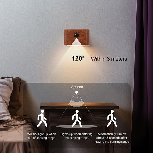 HBCIDC Motion Sensor Night Light with Desktop Wall Mounted Essential Oil Diffuser Perfect for Bedroom Car Romantic Gift