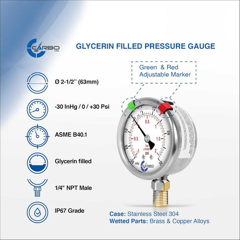 Stainless Steel Pressure Gauge, Dual Display (-30 Hg - 0-30 psi/kPa) with Polycarbonate Lens