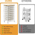Shulemin 8-Drawer Drawer Organizer, Rolling Storage Cart with Wooden Tabletop & Lockable Wheels Mobile Craft Cart