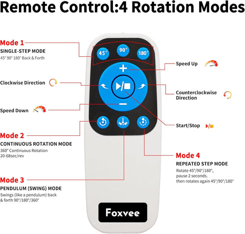 Foxvee Turntable,360 3D Scan(7.87inch/White) Remote-Controlled Motorized Silent Spinning Display Stand,Speed-Adjustable
