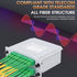 116 Cassette SCAPC PLC Fiber Optic Splitter Optic Fiber Splitter for Home Wiring, LANs and Distribution Boxes