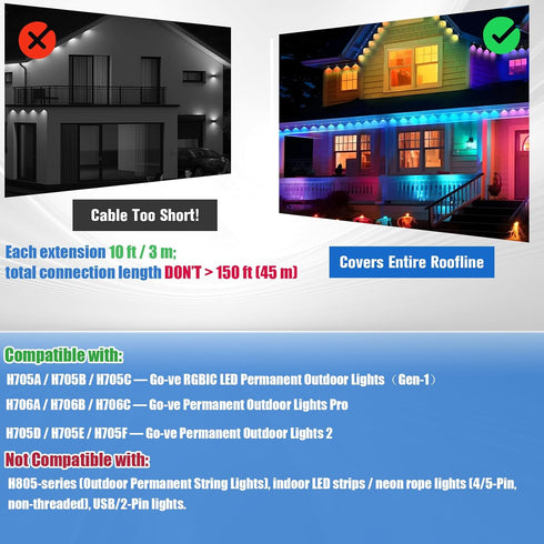 Zejoot IP68 3-Pin Permanent Outdoor Lights Extension Cable with Ferrite Core, Waterproof Y-Splitter Extension Cord, Low