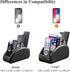 YAPISHI Large Leather TV Remote Control Holder Organizer, Black with 5 Compartments, Nightstand Desktop Media Storage