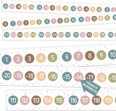 Boho Number Line Bulletin Board Border, 20 to 120 Math Decorations for Classroom, 34ft Learning Poster Supplies