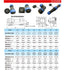 HangTon HE29 24 pin 5A 250V Power Connector, Waterproof IP68 Circular Male Female Plug Panel Socket 18AWG Wire