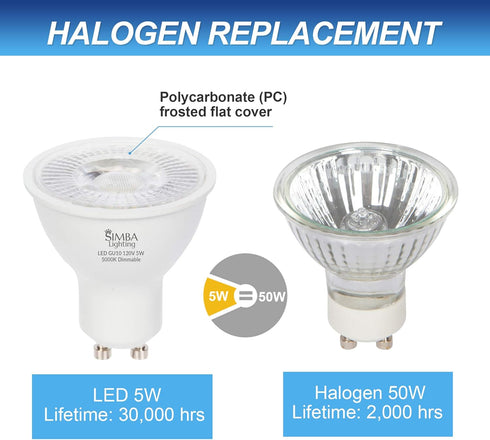 Simba Lighting LED GU10 5W Dimmable Spot Light Bulb, 6 Pack, Halogen 50W Replacement MR16 Shape for Accent, Recessed