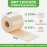 2in 16ft, Hydrocolloid Roll for Wound Care - x Medical-Grade Extra Large Hydrocolloid Patch Bandages