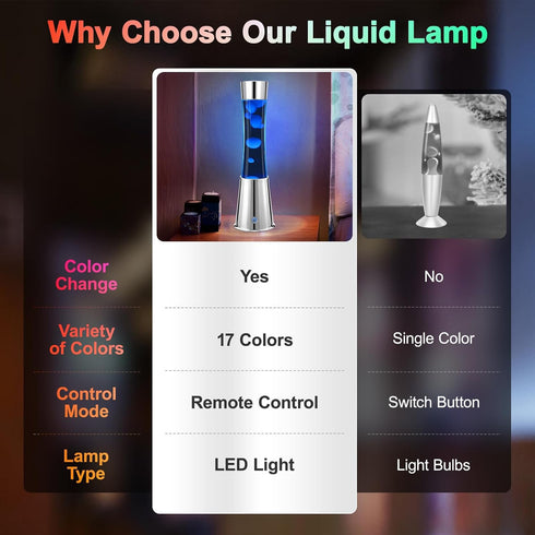 17 Remote,15.6" Colors Changing Liquid Motion Lamp with LED Night Light Relaxing Table Lamp for Kids & Adults, Liquid